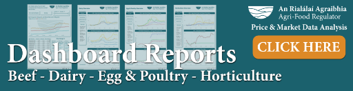 Dashboard Reports: Beef - Dairy - Egg & Poultry - Horticulture. Click Here.